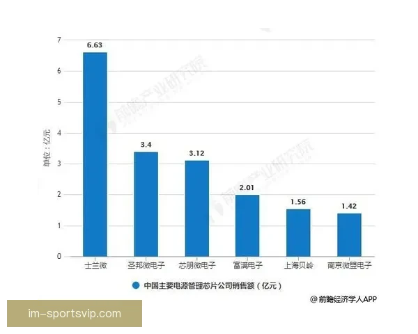 IM体育在线引领体育娱乐新风潮打造全方位线上互动平台创新体验