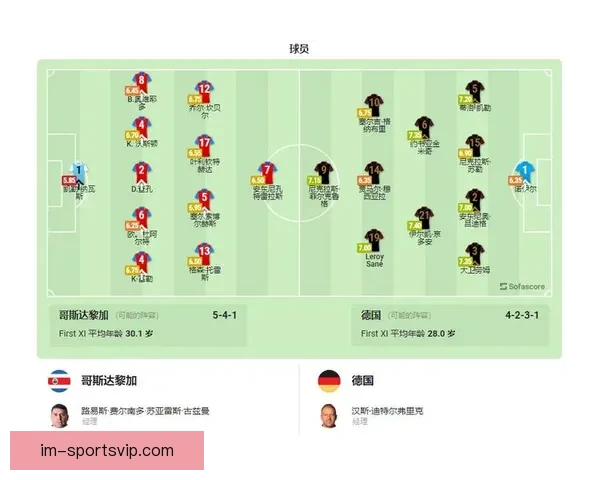 2026世界杯赛程比分前瞻与各强队夺冠形势全面预测分析
