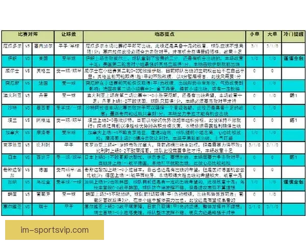 世界杯竞猜胜负玩法全攻略 如何精准预测比赛结果提升中奖率