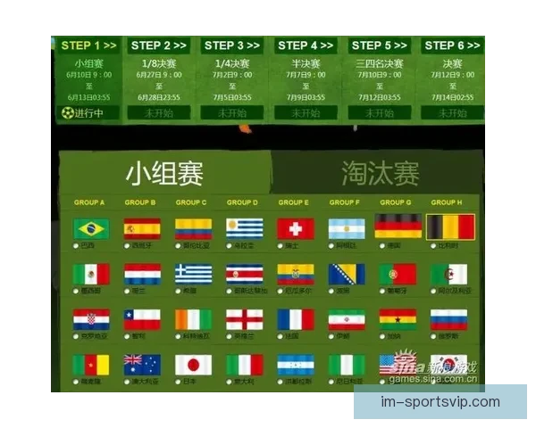 全球热门世界杯竞猜平台推荐与玩法攻略大全解析