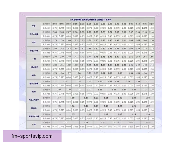世界杯买球盘口解析全面指南助你精准预测比赛走势