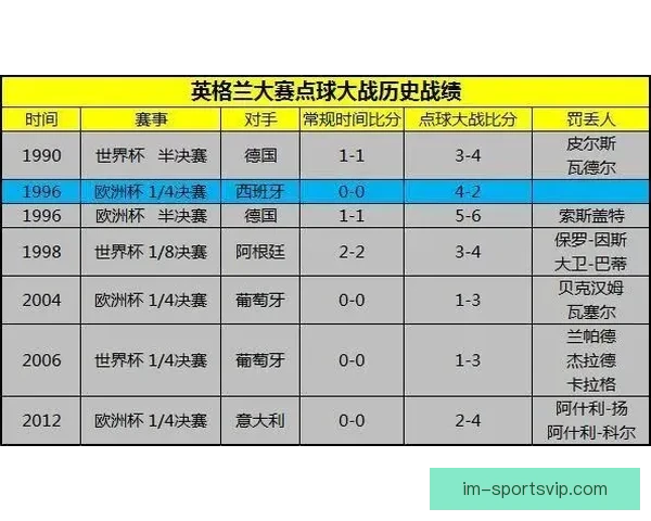 世界杯竞猜预测分析与赛事结果趋势深度剖析 世界杯竞猜预测分析与赛事结果趋势深度剖析