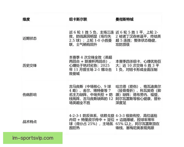 世界杯赛事预测与竞猜分析 全面剖析冠军争夺与关键比赛走势