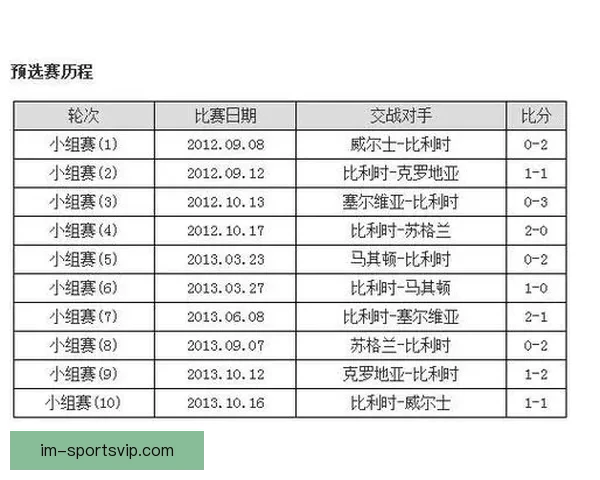 世界杯竞猜高赔率平台全新玩法解析助你轻松赢大奖