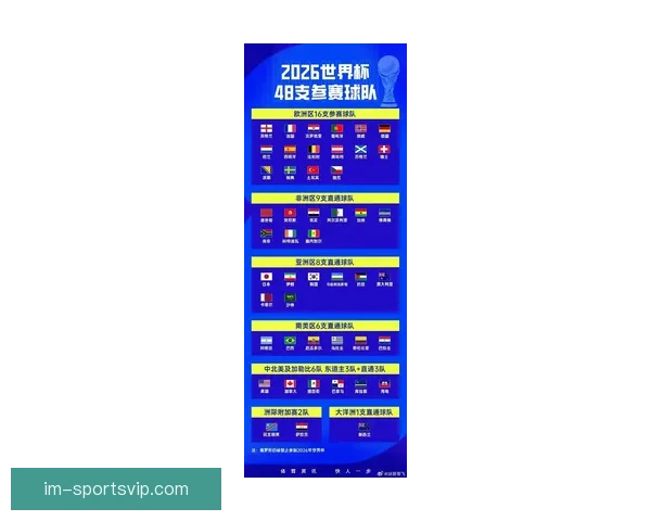 2026世界杯比赛城市全解析 全球七大赛场与精彩赛事一览