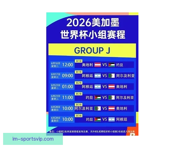 2026世界杯比赛城市全解析 全球七大赛场与精彩赛事一览