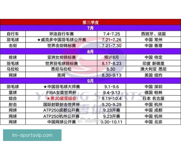 2026世界杯比赛城市全解析 全球七大赛场与精彩赛事一览