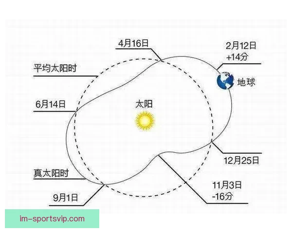 世界杯竞猜盘口深度解析与胜负走势全面预测指南