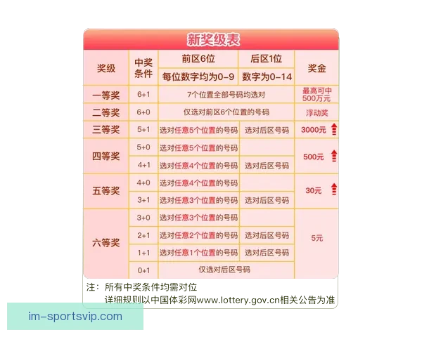 世界杯竞猜盘口深度解析与投注策略全面指南